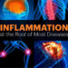 Inflammation Root of Most Diseases